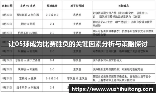 让05球成为比赛胜负的关键因素分析与策略探讨
