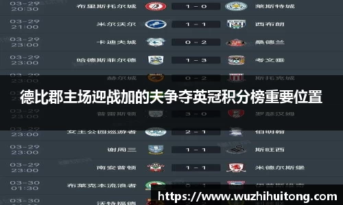 德比郡主场迎战加的夫争夺英冠积分榜重要位置